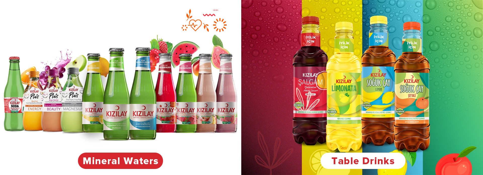 Kızılay Beverages